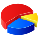 Statistiques