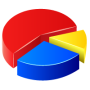 Statistiques